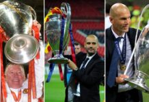 Top 10 Champions League Managers